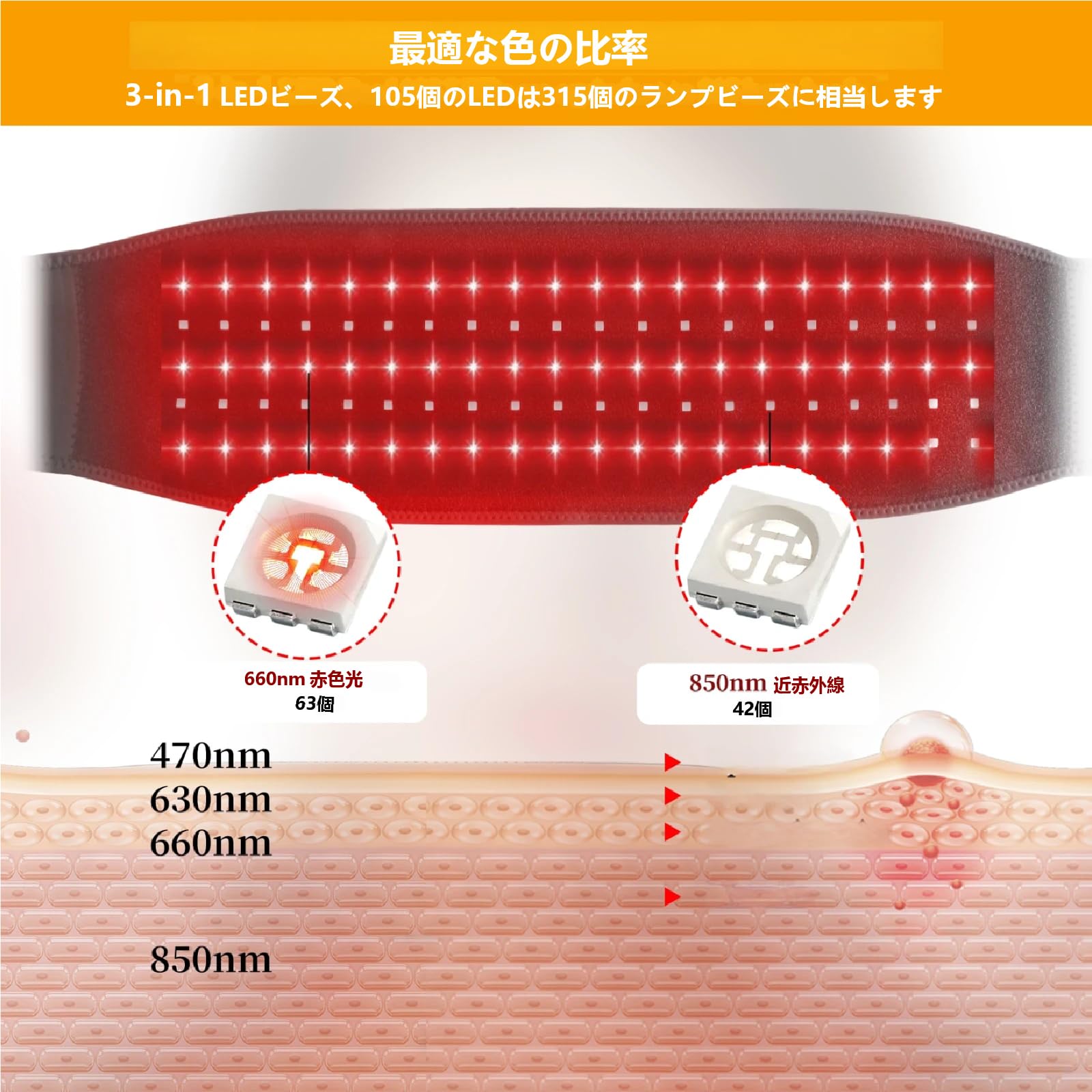 Amazon.co.jp: 近赤外線ライト 近赤外線ベルト 腰ベルト 赤色ライト